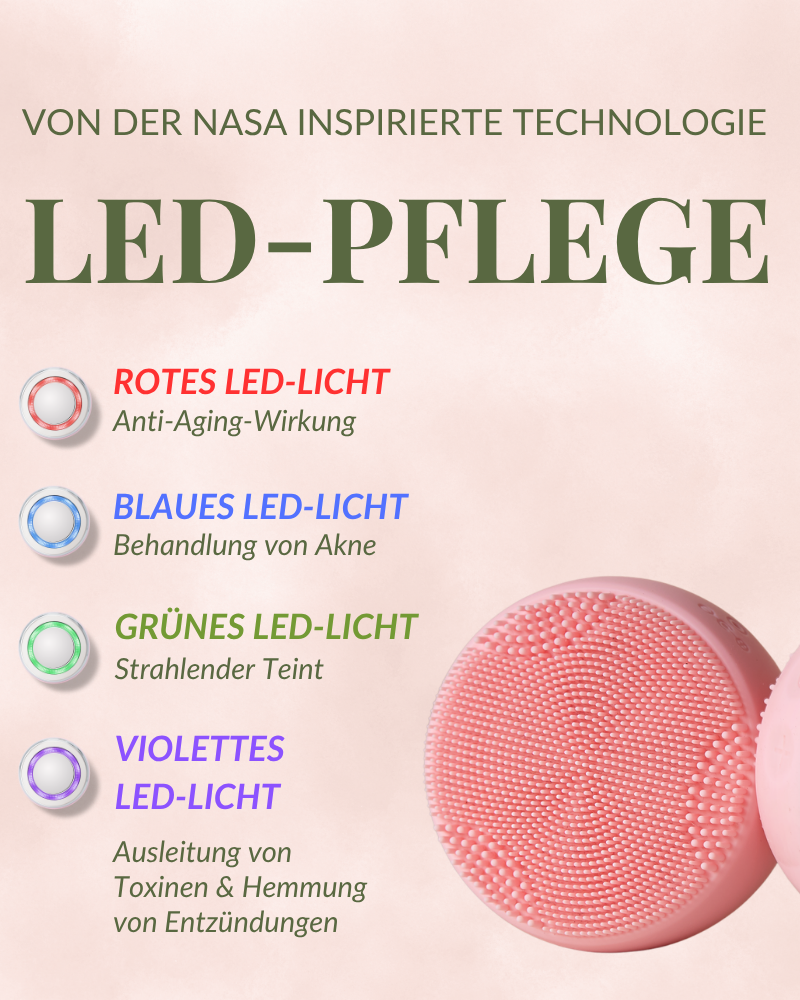 #show-lang-de #all-groups