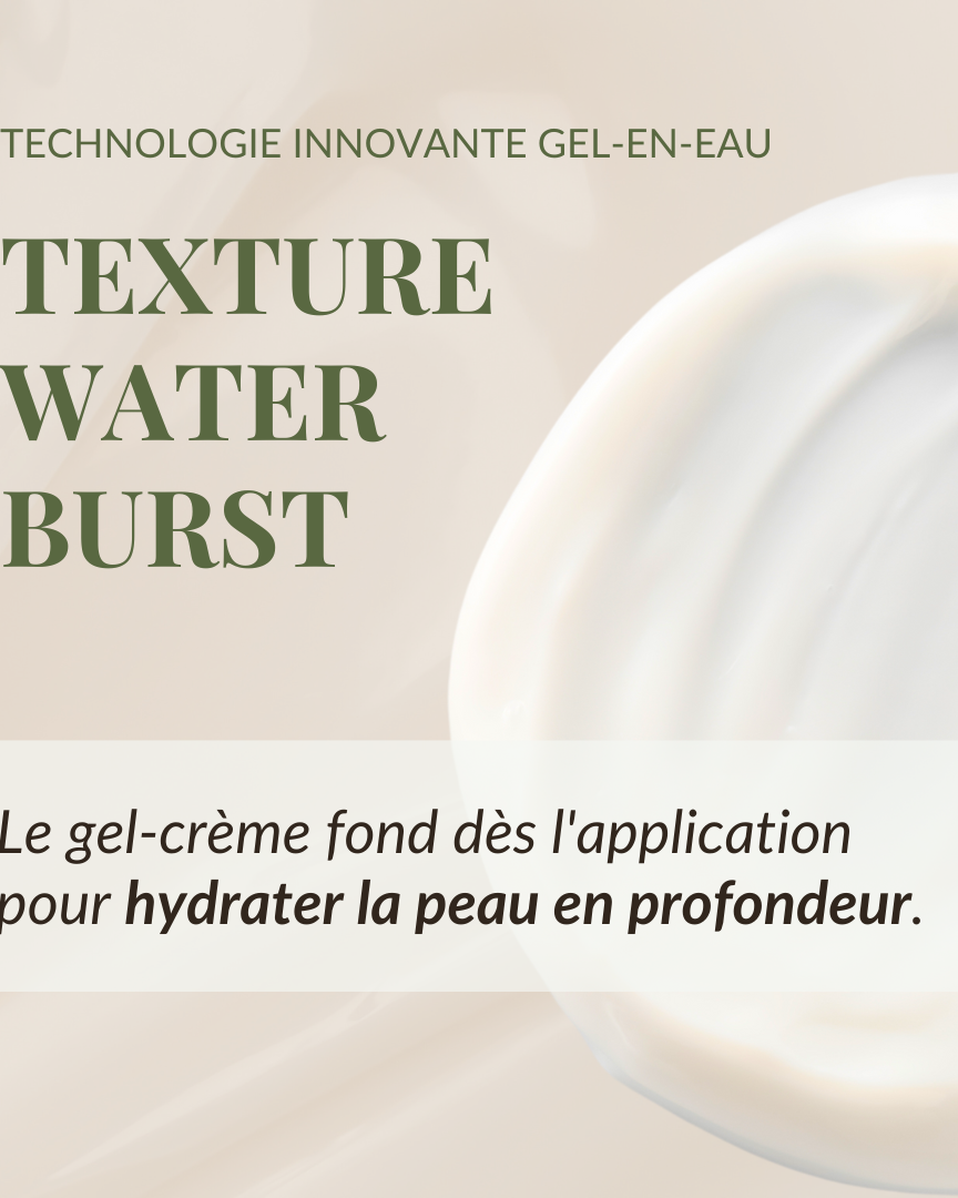 Promotional image for IREN Shizen's FLOWERS IN BLOOM Antioxidant Water Cream featuring text about innovative cream-to-water technology for hydration with a close-up of the cream on a watery surface. #show-lang-fr #all-groups