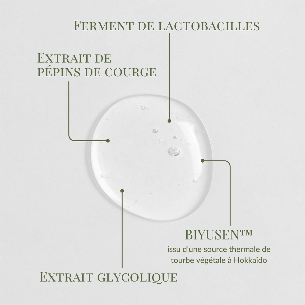 #show-lang-fr #all-groups
