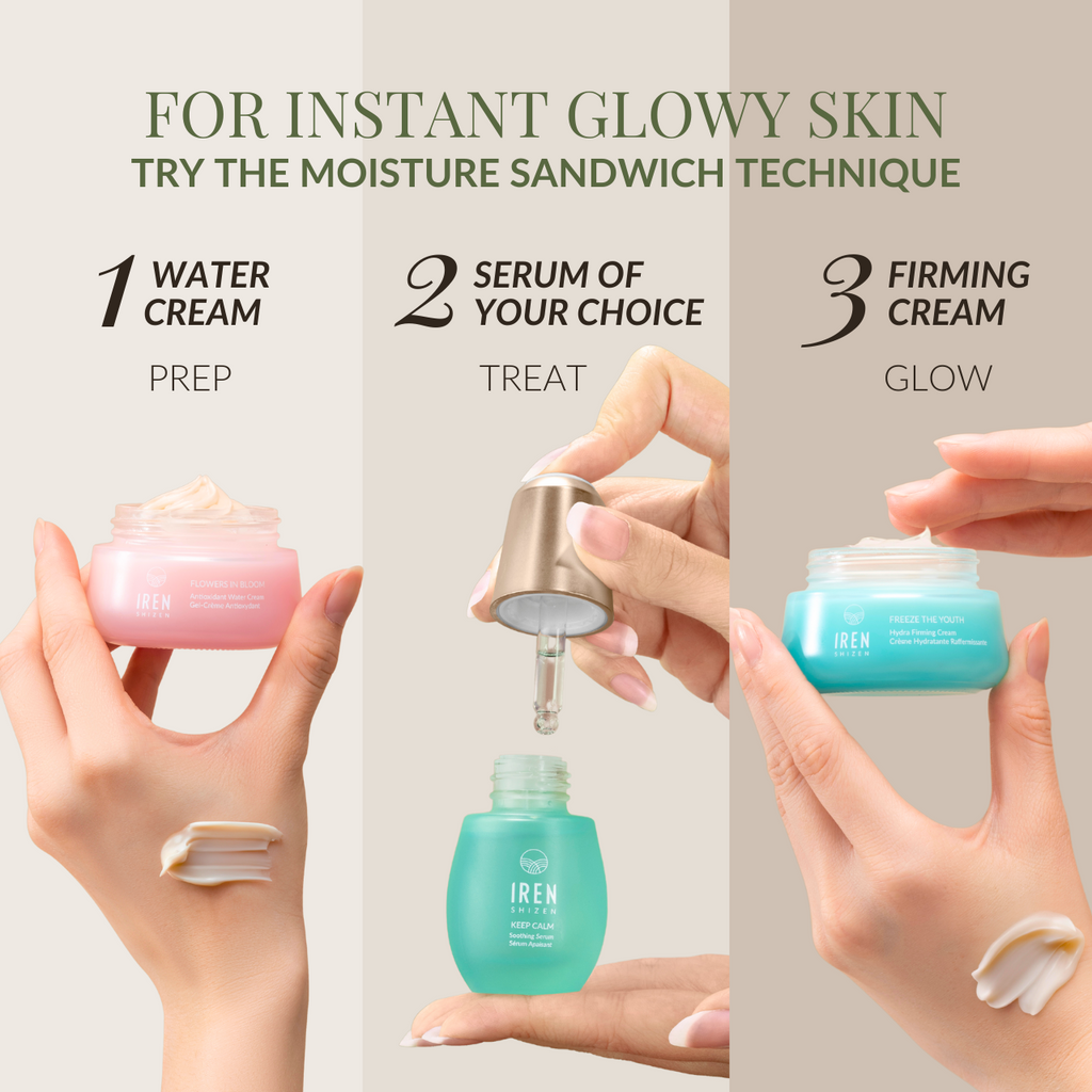 Three-step skincare routine for glowing dewy skin, featuring IREN Shizen's MOCHI SKIN Instant Glow Set: water cream prep, serum treatment, and firming glow cream, displayed with hands applying each.