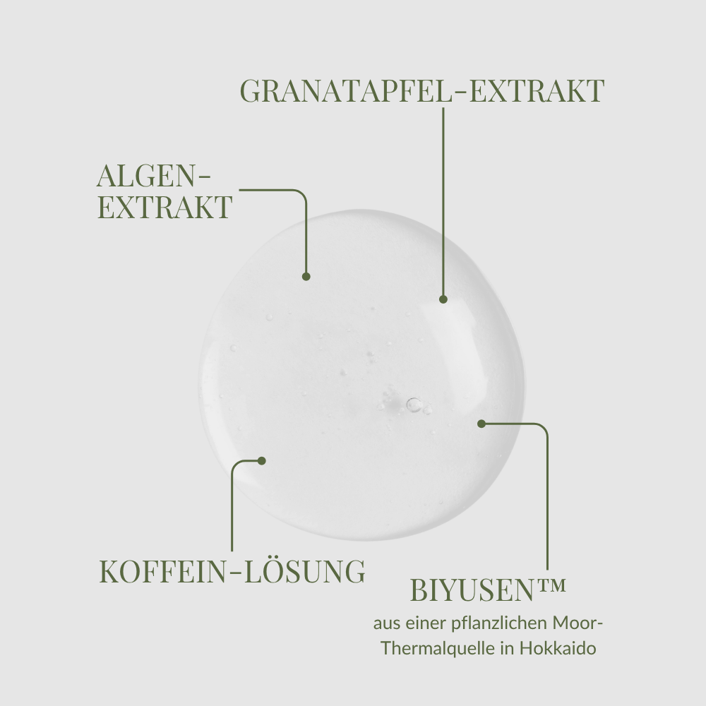 #show-lang-de #all-groups
